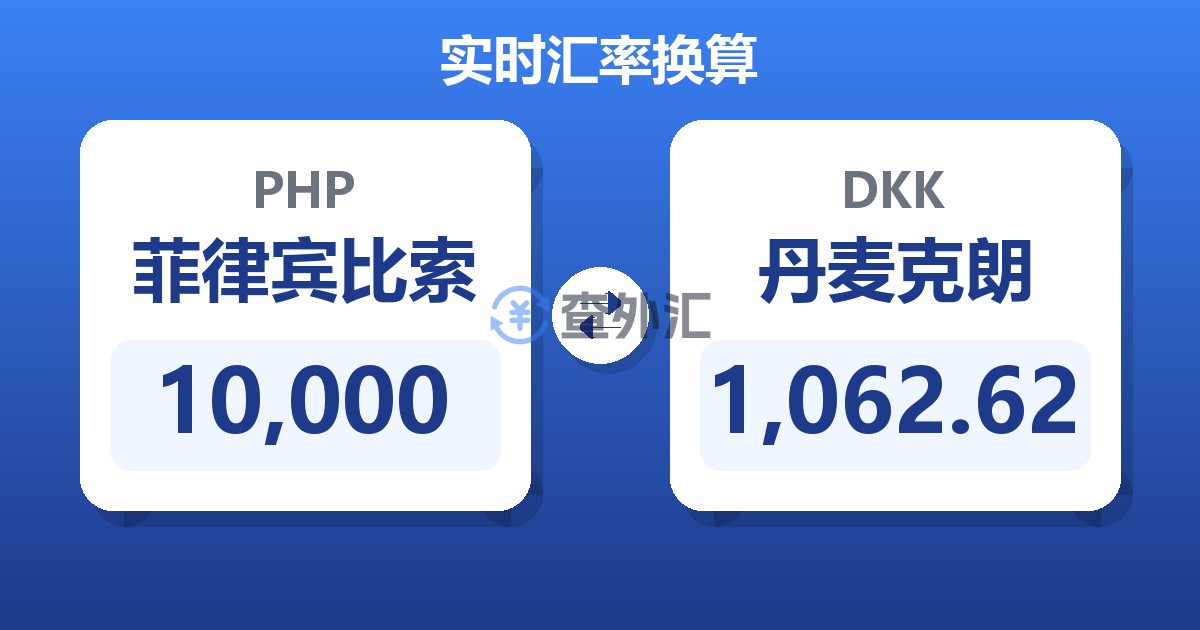 10,000菲律宾比索兑丹麦克朗