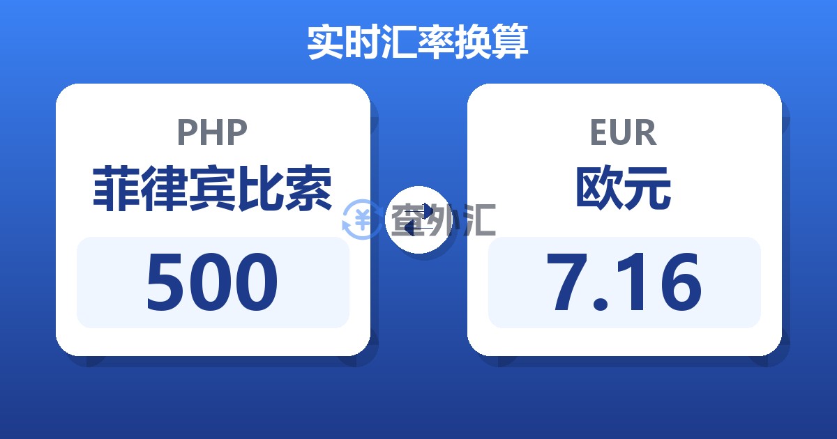 500菲律宾比索兑欧元