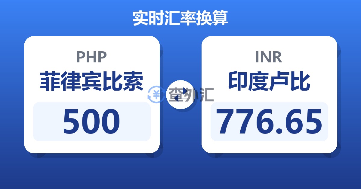 500菲律宾比索兑印度卢比
