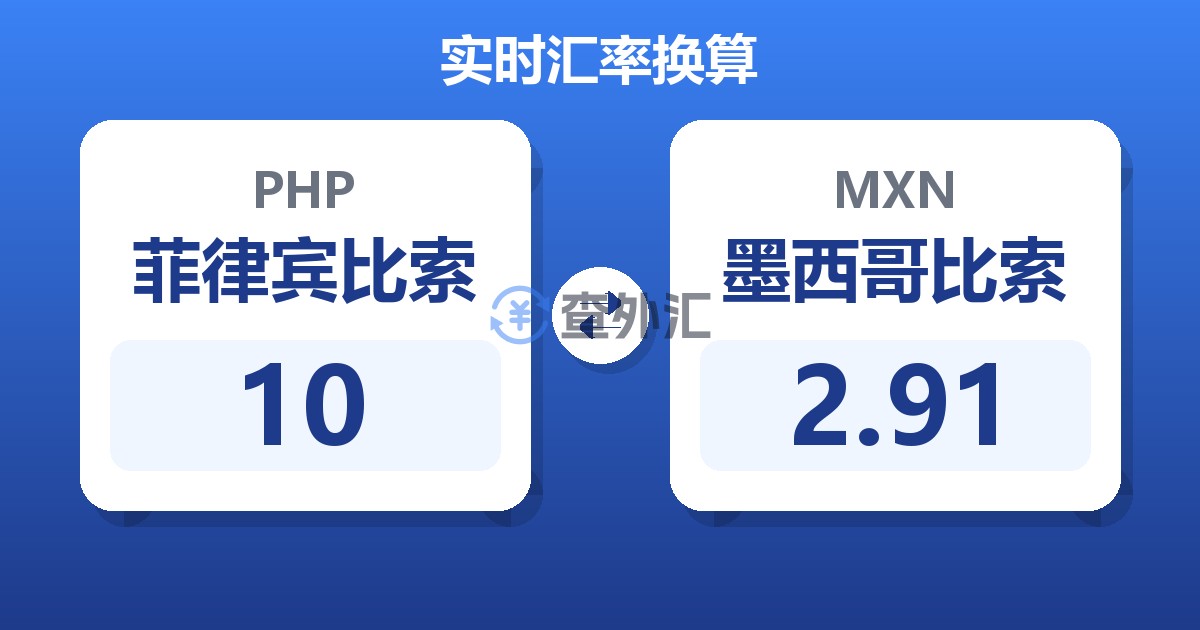 10菲律宾比索兑墨西哥比索