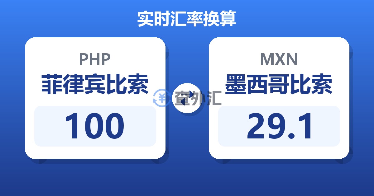 100菲律宾比索兑墨西哥比索