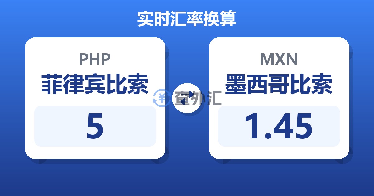 5菲律宾比索兑墨西哥比索