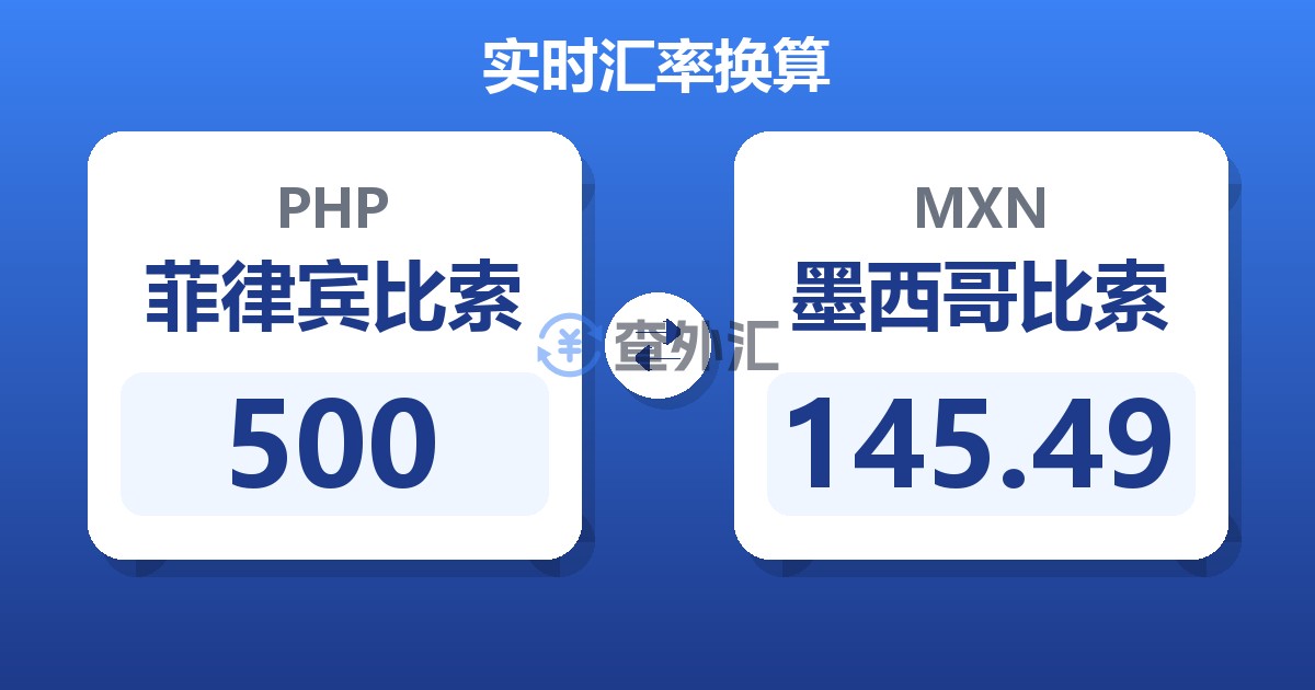 500菲律宾比索兑墨西哥比索