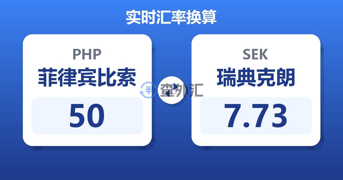 50菲律宾比索兑瑞典克朗