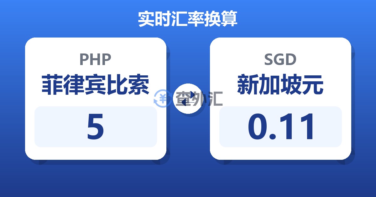 5菲律宾比索兑新加坡元