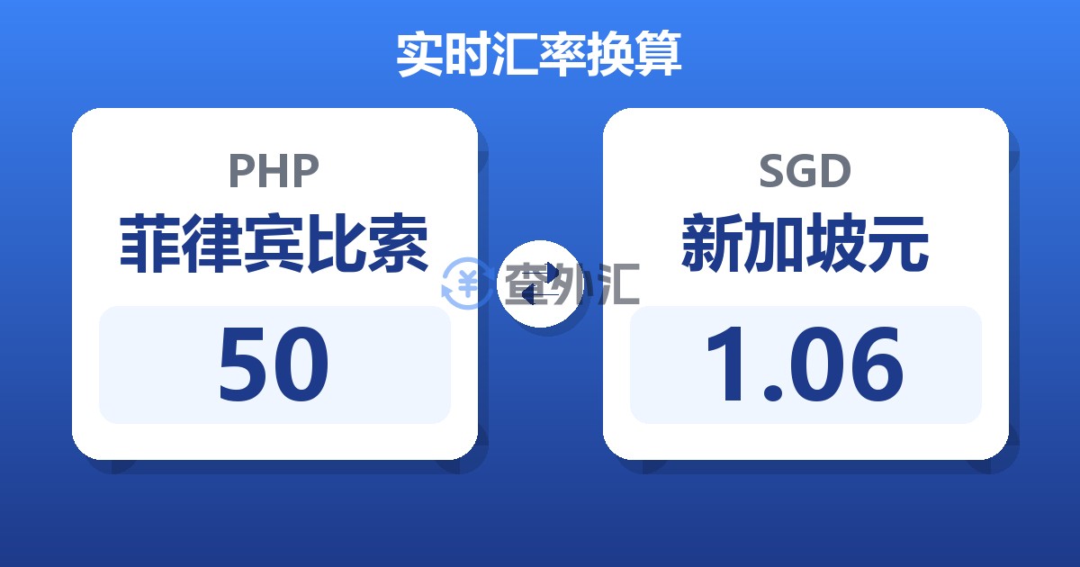 50菲律宾比索兑新加坡元