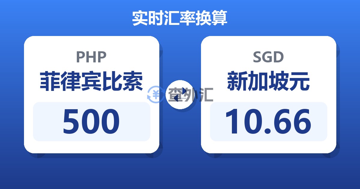 500菲律宾比索兑新加坡元