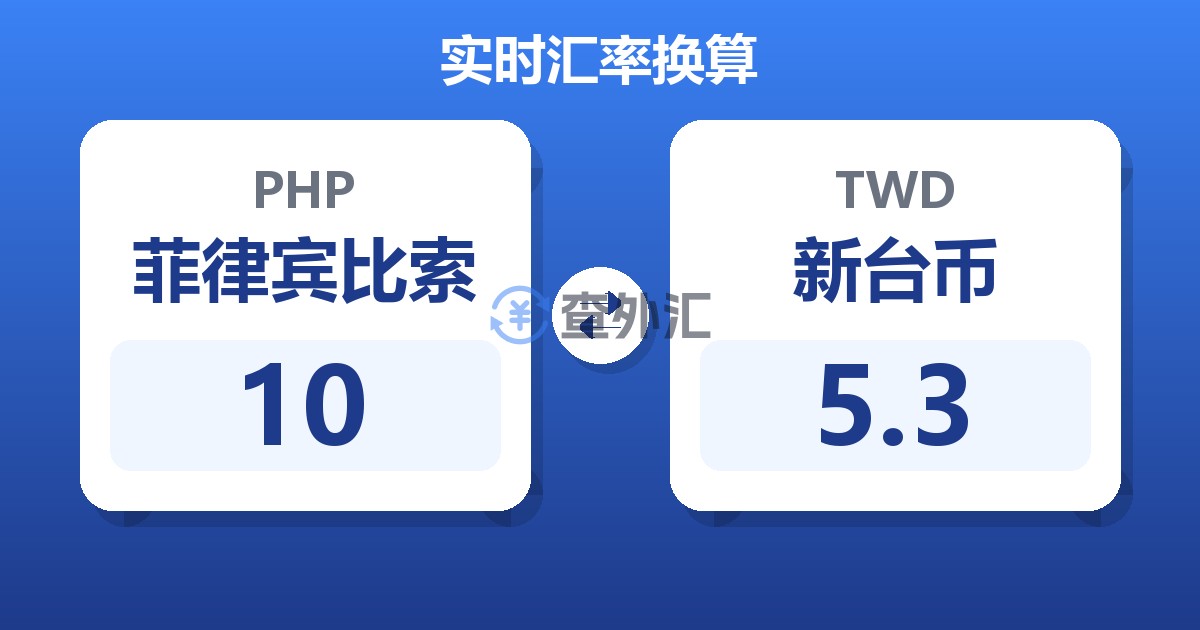 10菲律宾比索兑新台币