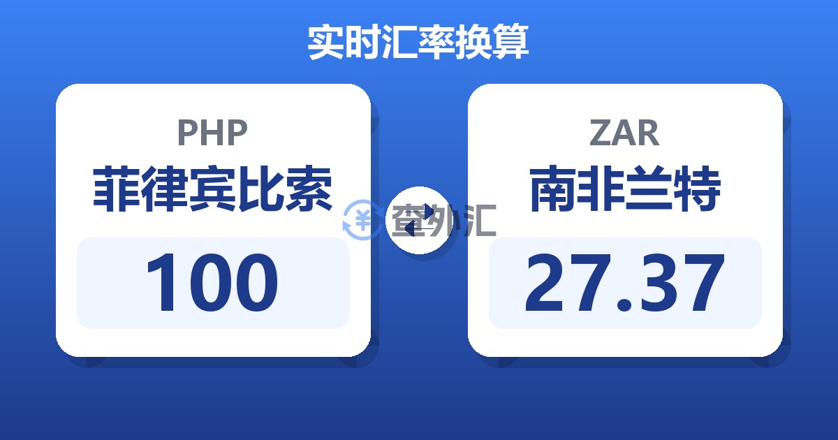 100菲律宾比索兑南非兰特