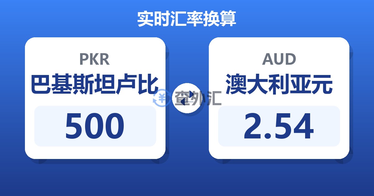 500巴基斯坦卢比兑澳大利亚元