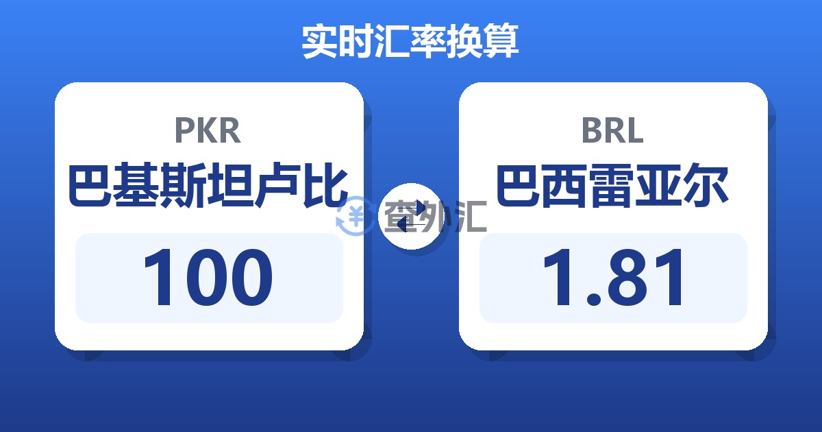 100巴基斯坦卢比兑巴西雷亚尔