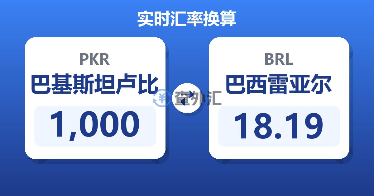 1,000巴基斯坦卢比兑巴西雷亚尔