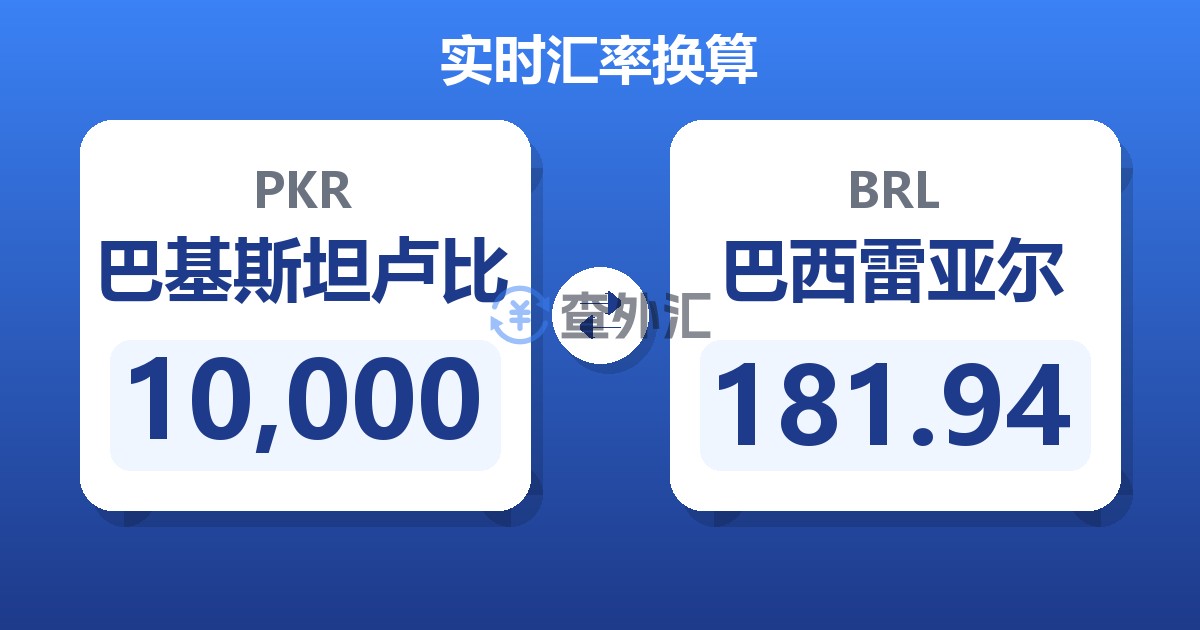10,000巴基斯坦卢比兑巴西雷亚尔