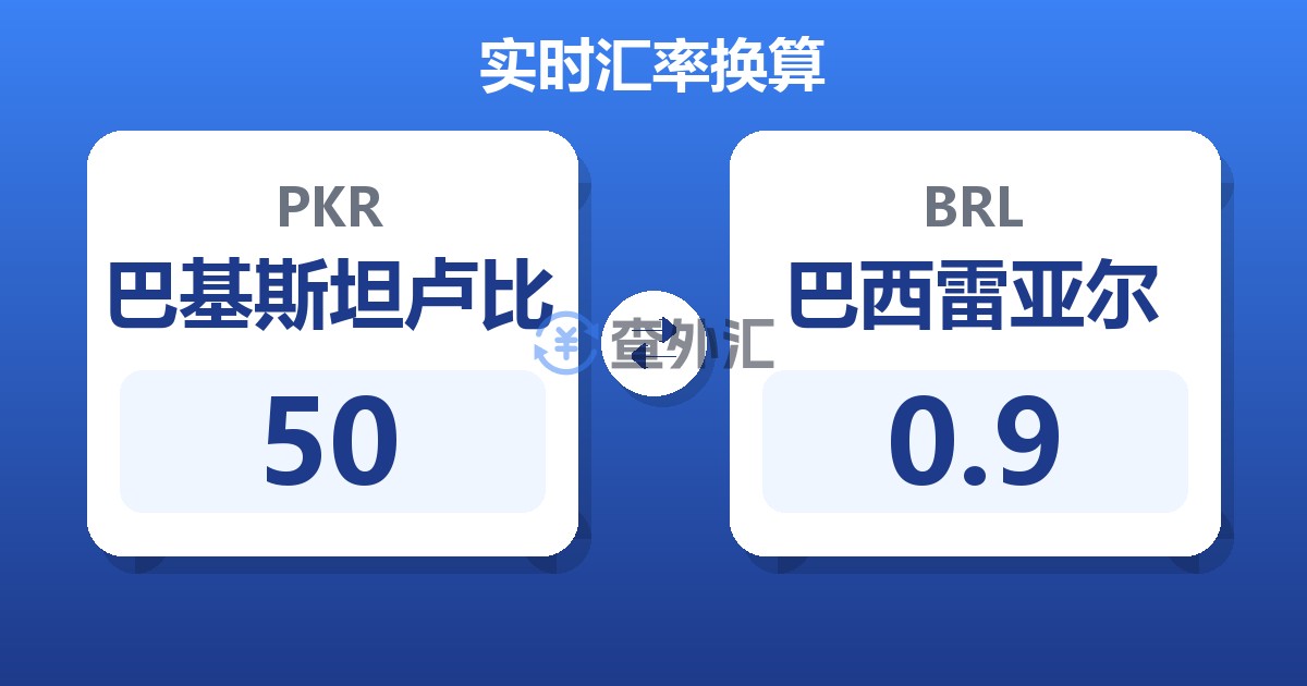 50巴基斯坦卢比兑巴西雷亚尔