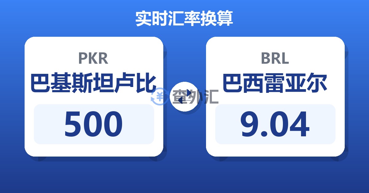 500巴基斯坦卢比兑巴西雷亚尔