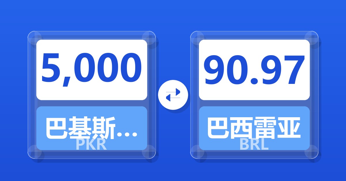 5,000巴基斯坦卢比兑巴西雷亚尔