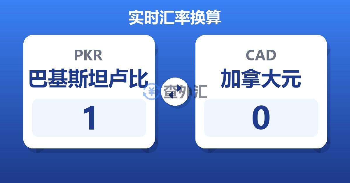 1巴基斯坦卢比兑加拿大元