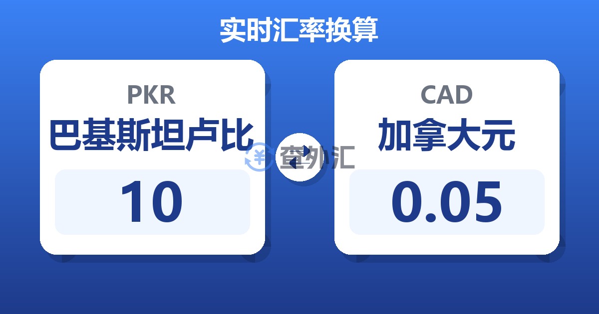 10巴基斯坦卢比兑加拿大元