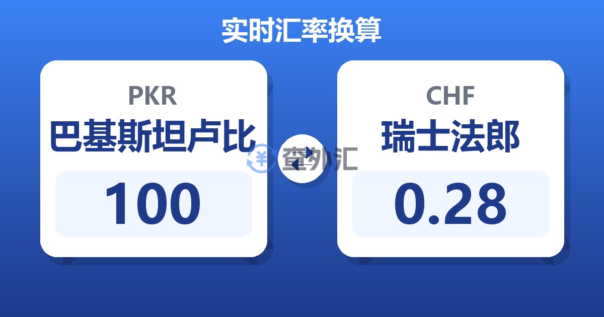 100巴基斯坦卢比兑瑞士法郎