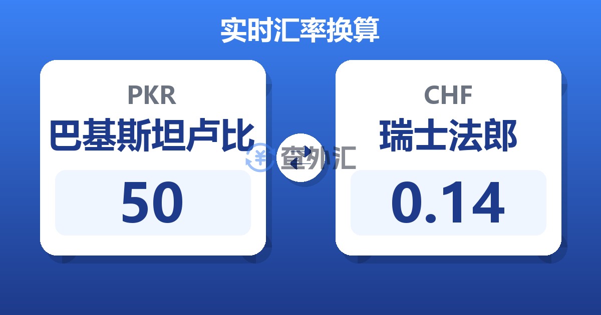 50巴基斯坦卢比兑瑞士法郎