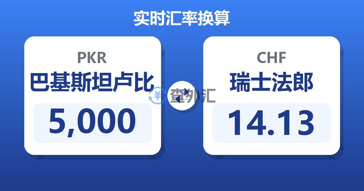 5,000巴基斯坦卢比兑瑞士法郎