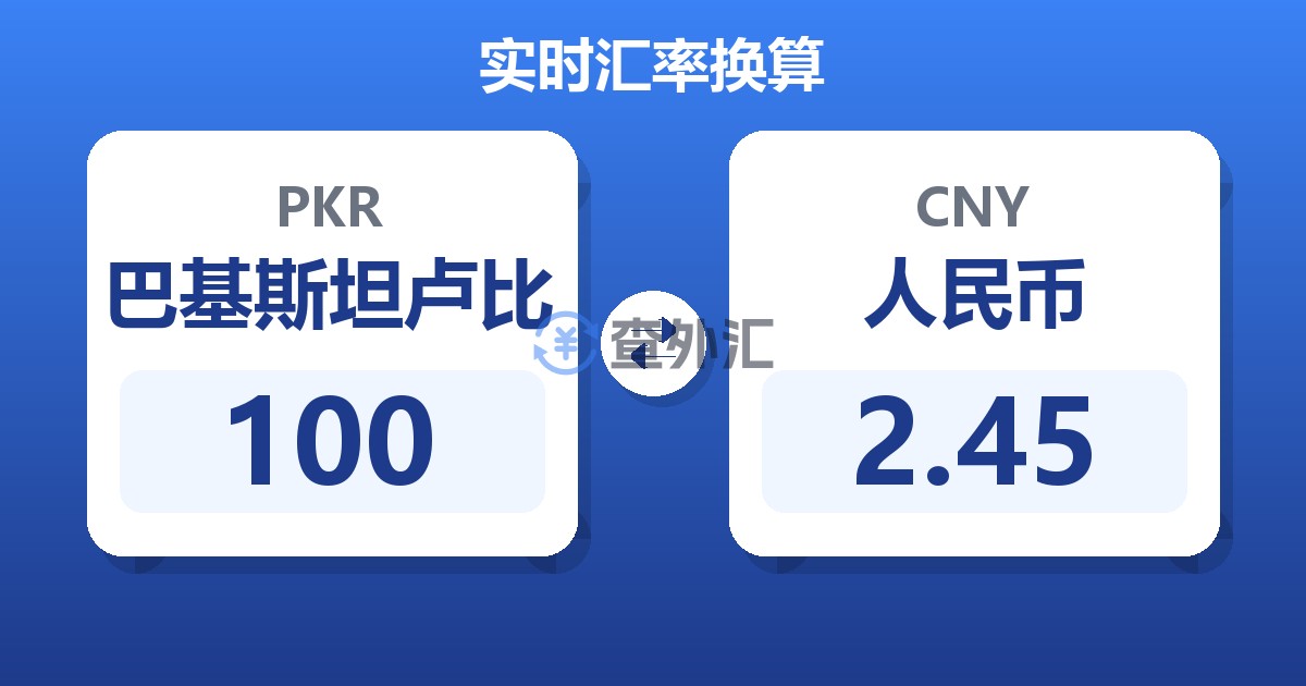 100巴基斯坦卢比兑人民币