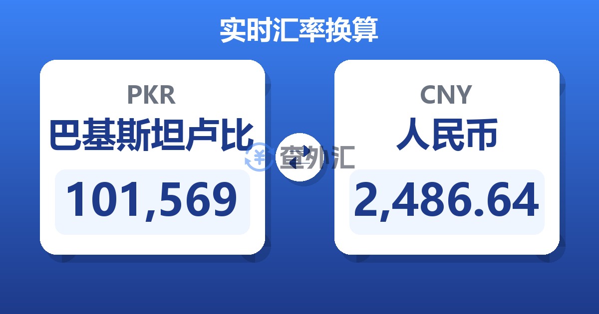 101,569巴基斯坦卢比兑人民币