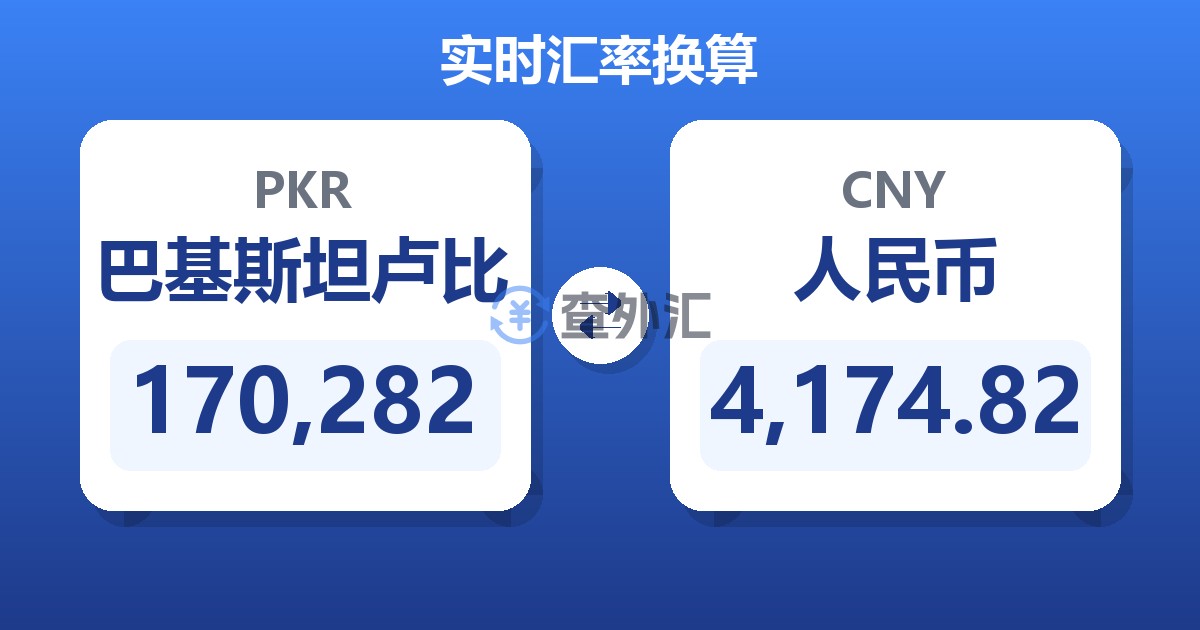 170,282巴基斯坦卢比兑人民币