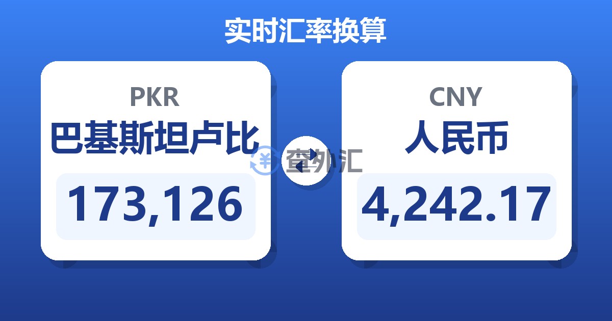 173,126巴基斯坦卢比兑人民币
