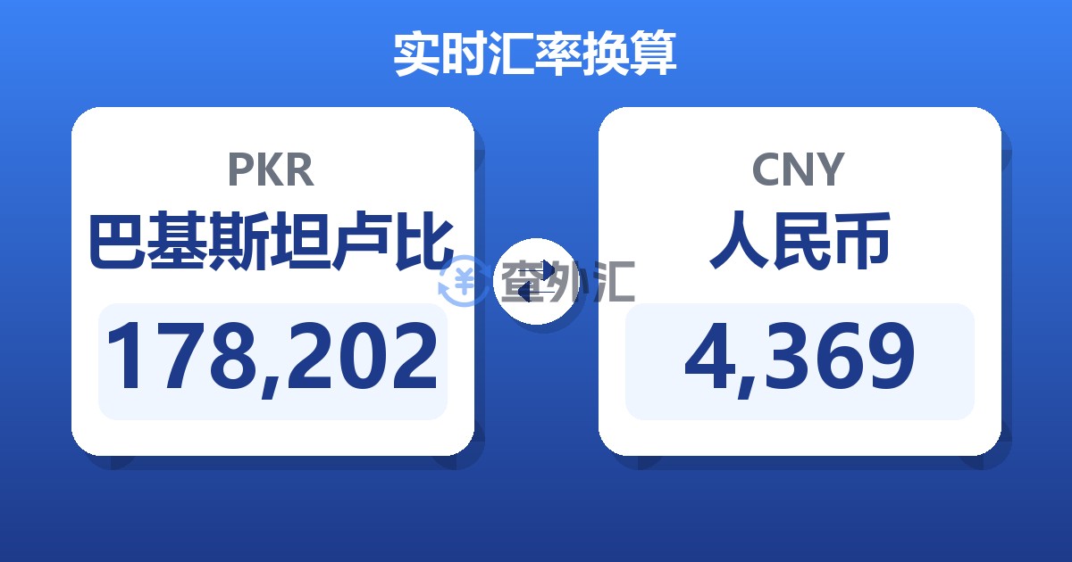 178,202巴基斯坦卢比兑人民币