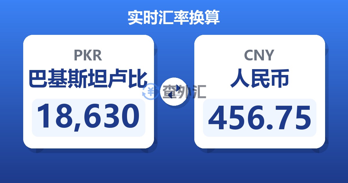 18,630巴基斯坦卢比兑人民币