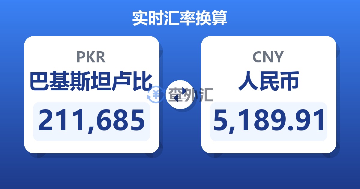 211,685巴基斯坦卢比兑人民币
