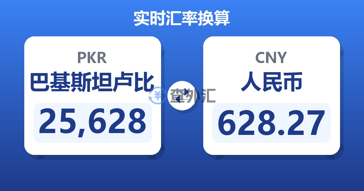 25,628巴基斯坦卢比兑人民币