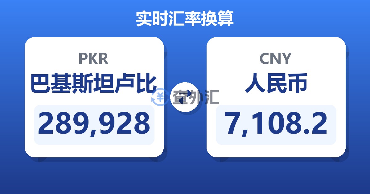 289,928巴基斯坦卢比兑人民币