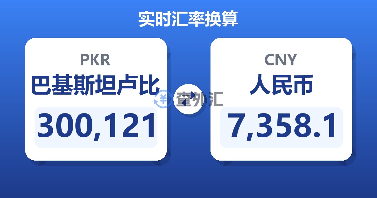 300,121巴基斯坦卢比兑人民币