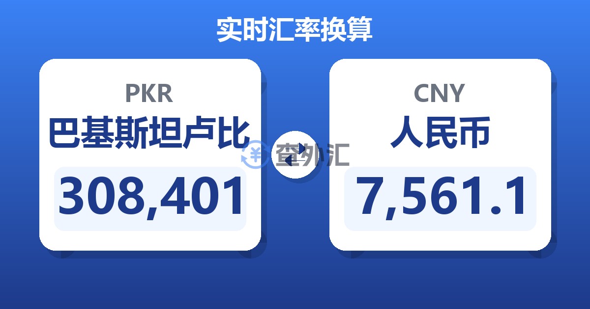 308,401巴基斯坦卢比兑人民币