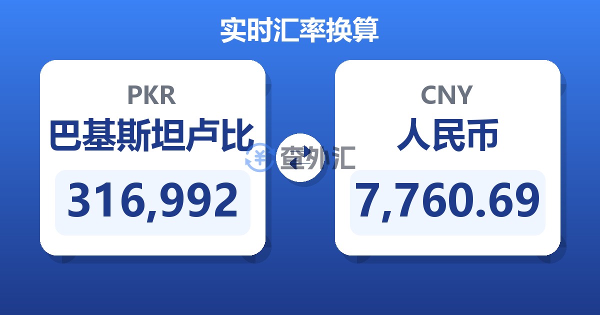 316,992巴基斯坦卢比兑人民币