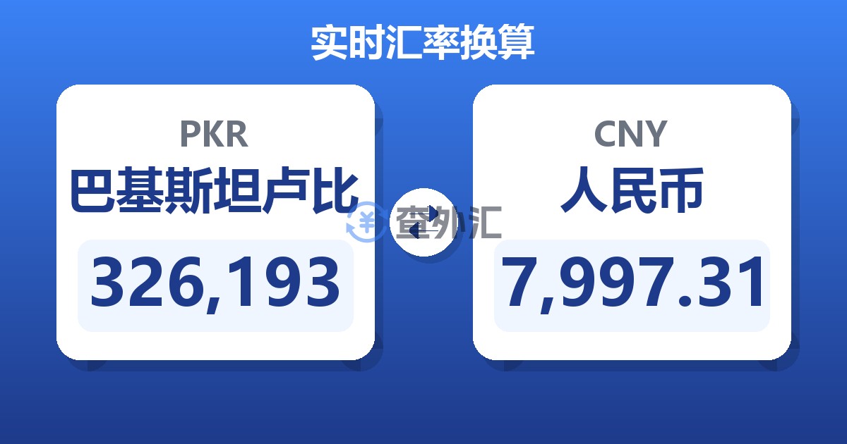 326,193巴基斯坦卢比兑人民币