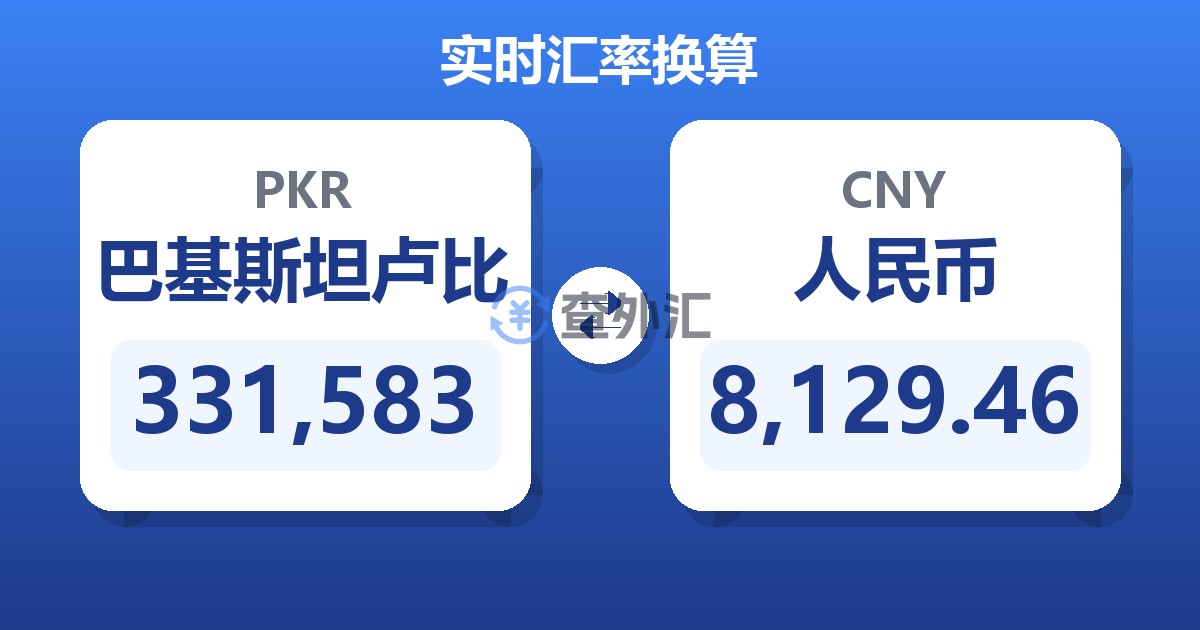331,583巴基斯坦卢比兑人民币