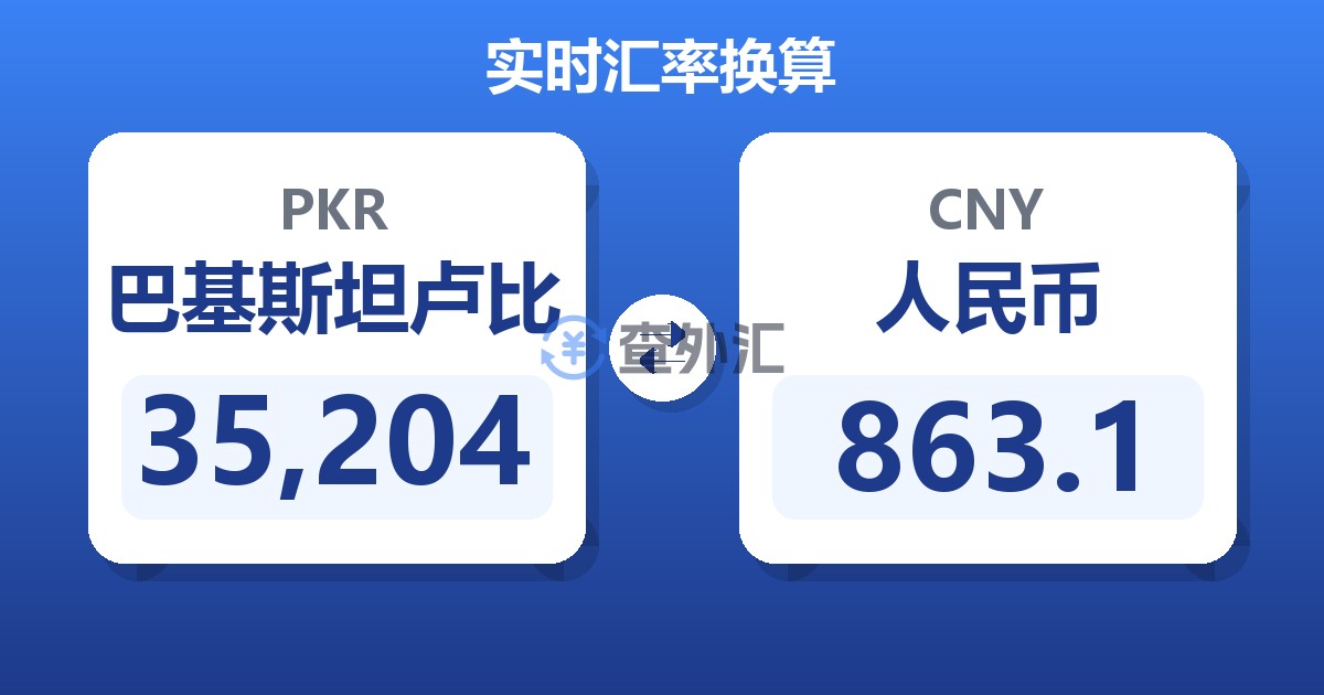 35,204巴基斯坦卢比兑人民币
