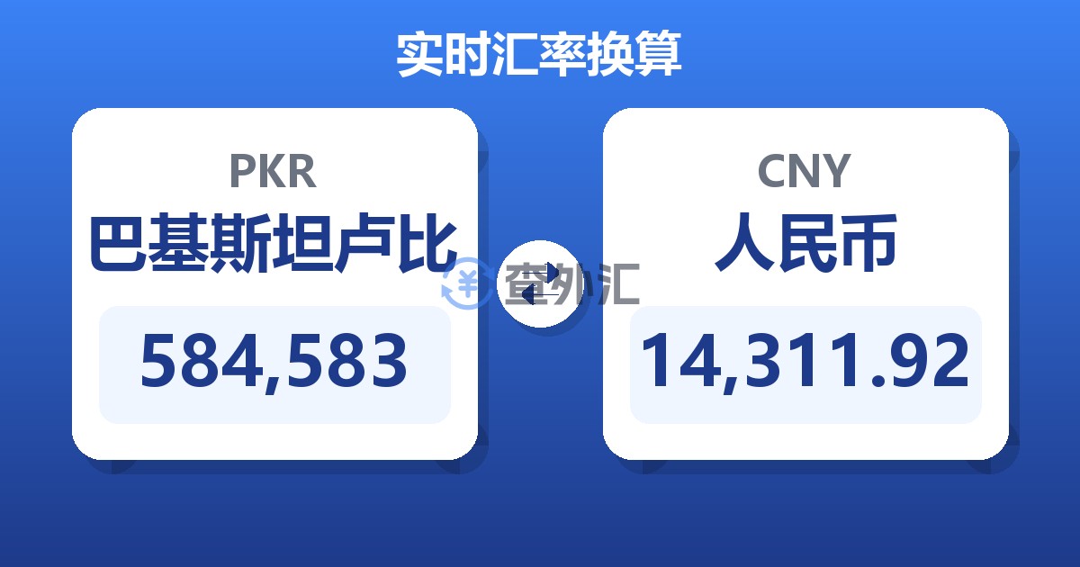 584,583巴基斯坦卢比兑人民币