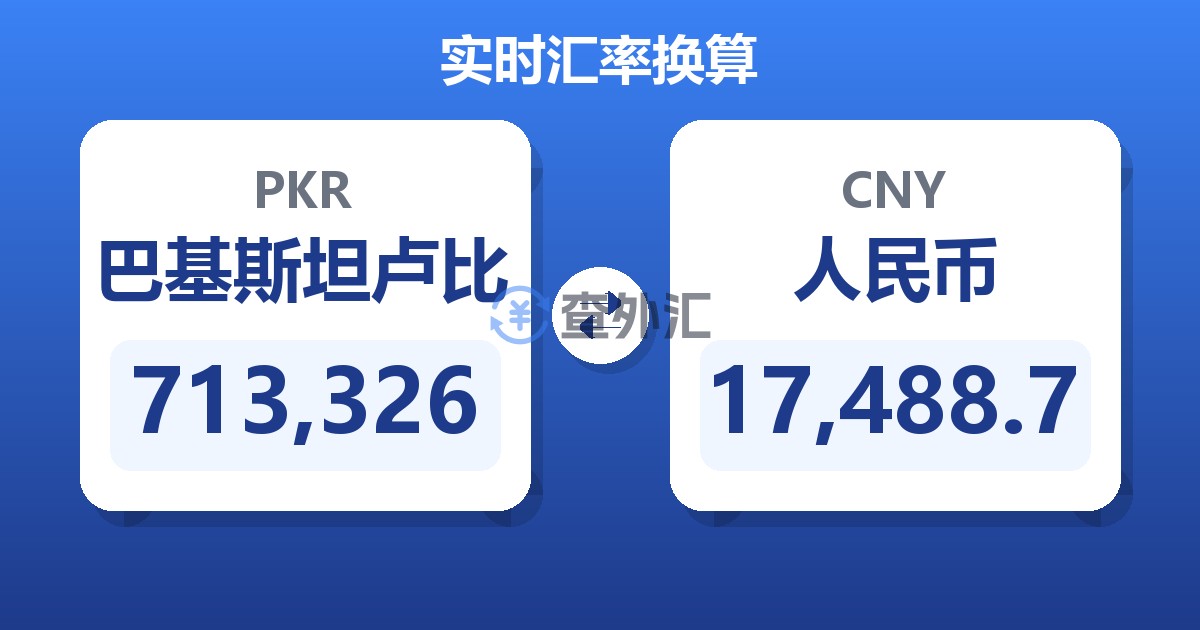 713,326巴基斯坦卢比兑人民币