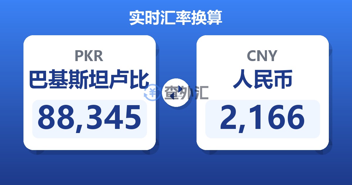 88,345巴基斯坦卢比兑人民币