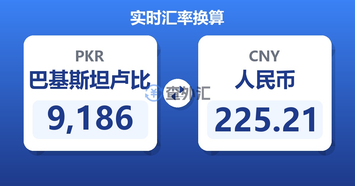 9,186巴基斯坦卢比兑人民币