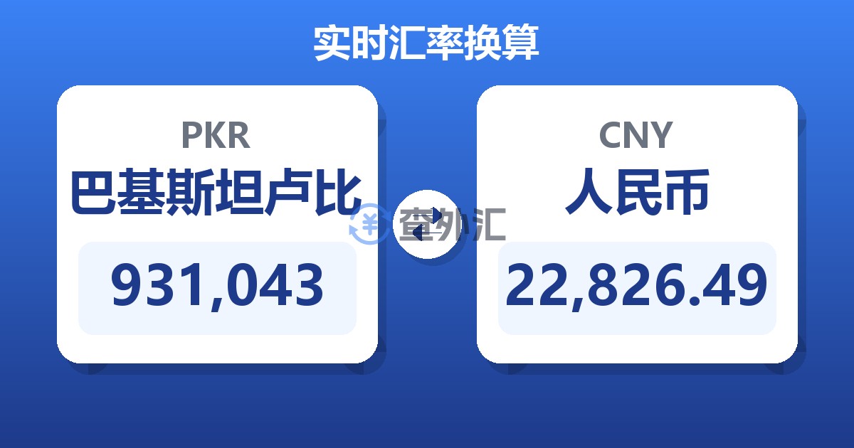 931,043巴基斯坦卢比兑人民币