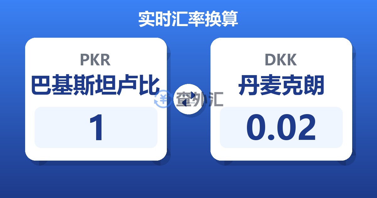 1巴基斯坦卢比兑丹麦克朗