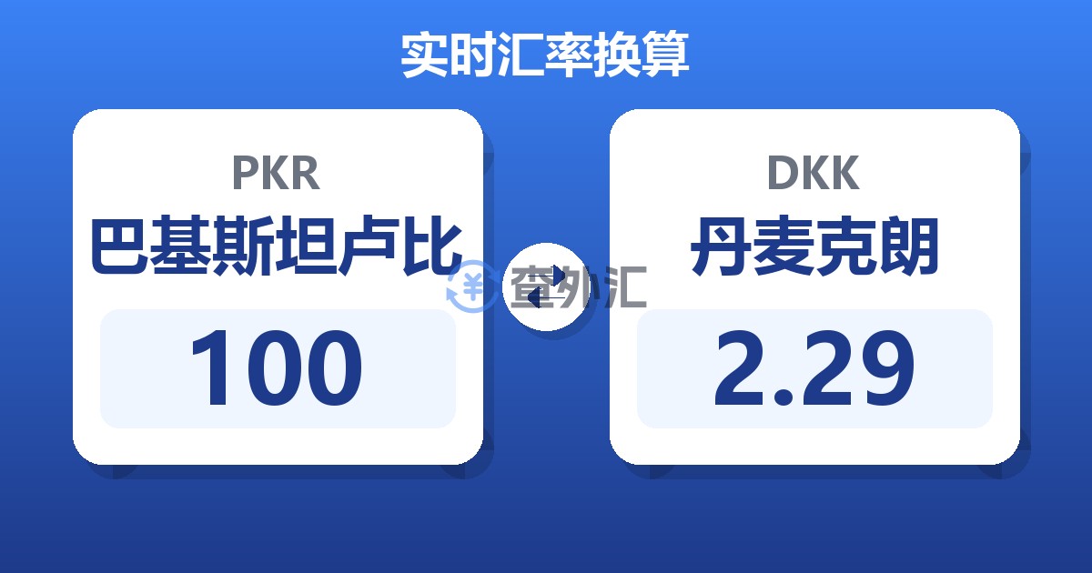 100巴基斯坦卢比兑丹麦克朗