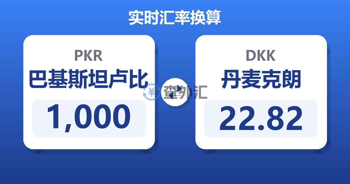 1,000巴基斯坦卢比兑丹麦克朗