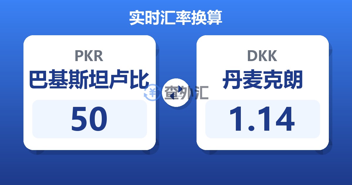 50巴基斯坦卢比兑丹麦克朗