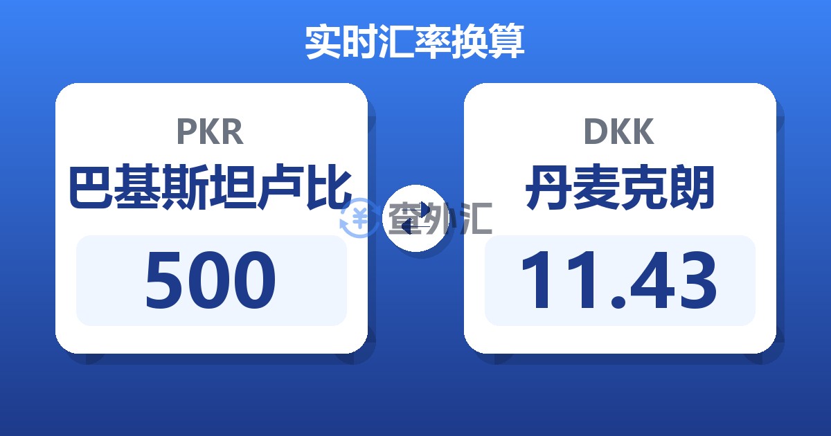 500巴基斯坦卢比兑丹麦克朗